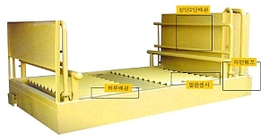 이동식세륜기 SEDORI-G03(이동형),세륜기판매,세륜기임대,세륜기수리